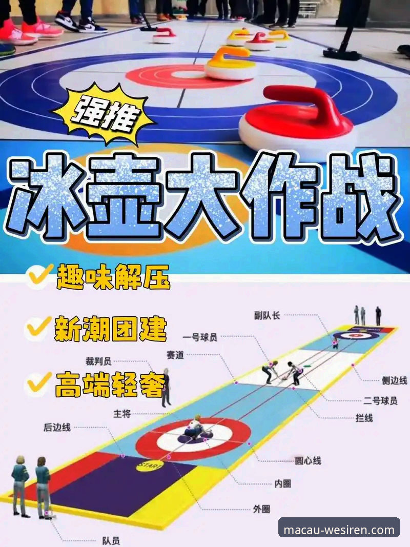 冬奥冰壶赛事深度解析与澳门威斯人移动官网体验评测教程